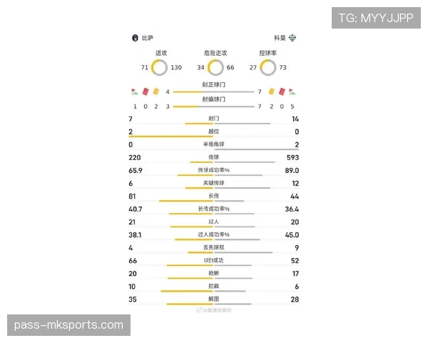 意甲球队最新数据表现与排名情况