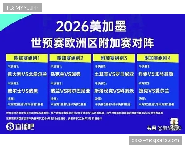 2026世界杯淘汰赛主客场是怎么确定的