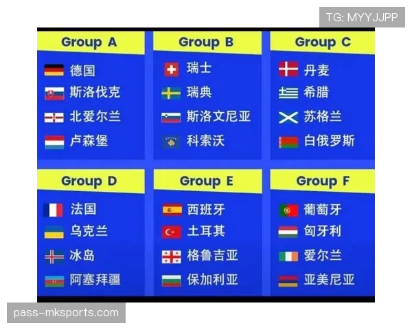 瑞士队2026世界杯小组赛前景分析:出线形势与对手对比 瑞士队2026世界杯小组赛前景分析:出线形势与对手对比