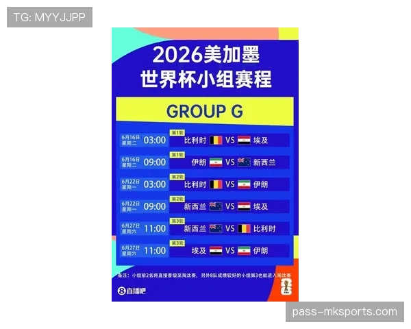 伊朗队2026世界杯小组赛前景解析 死亡之组突围可能性几何