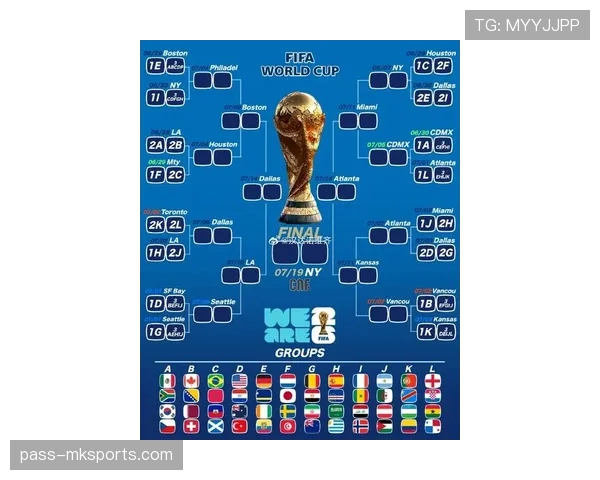 2026世界杯开幕战历史上最经典比分有哪些