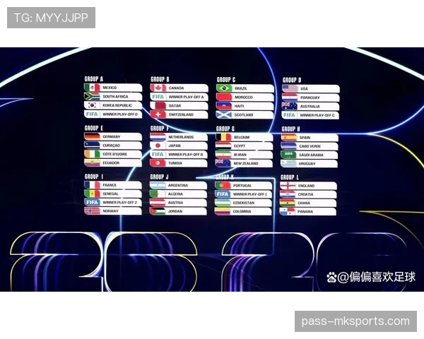 2026世界杯完整版排名决定解析
